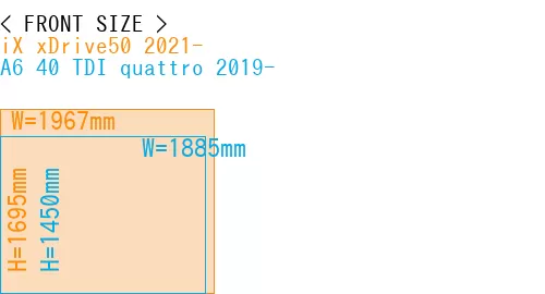 #iX xDrive50 2021- + A6 40 TDI quattro 2019-
